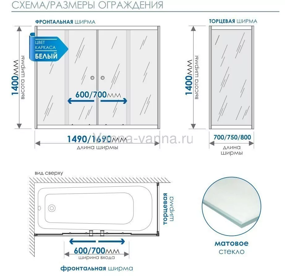 Стеклянная шторка на ванну МетаКам Купе 150 раздвижная, матовое стекло с рисунком, белый профиль